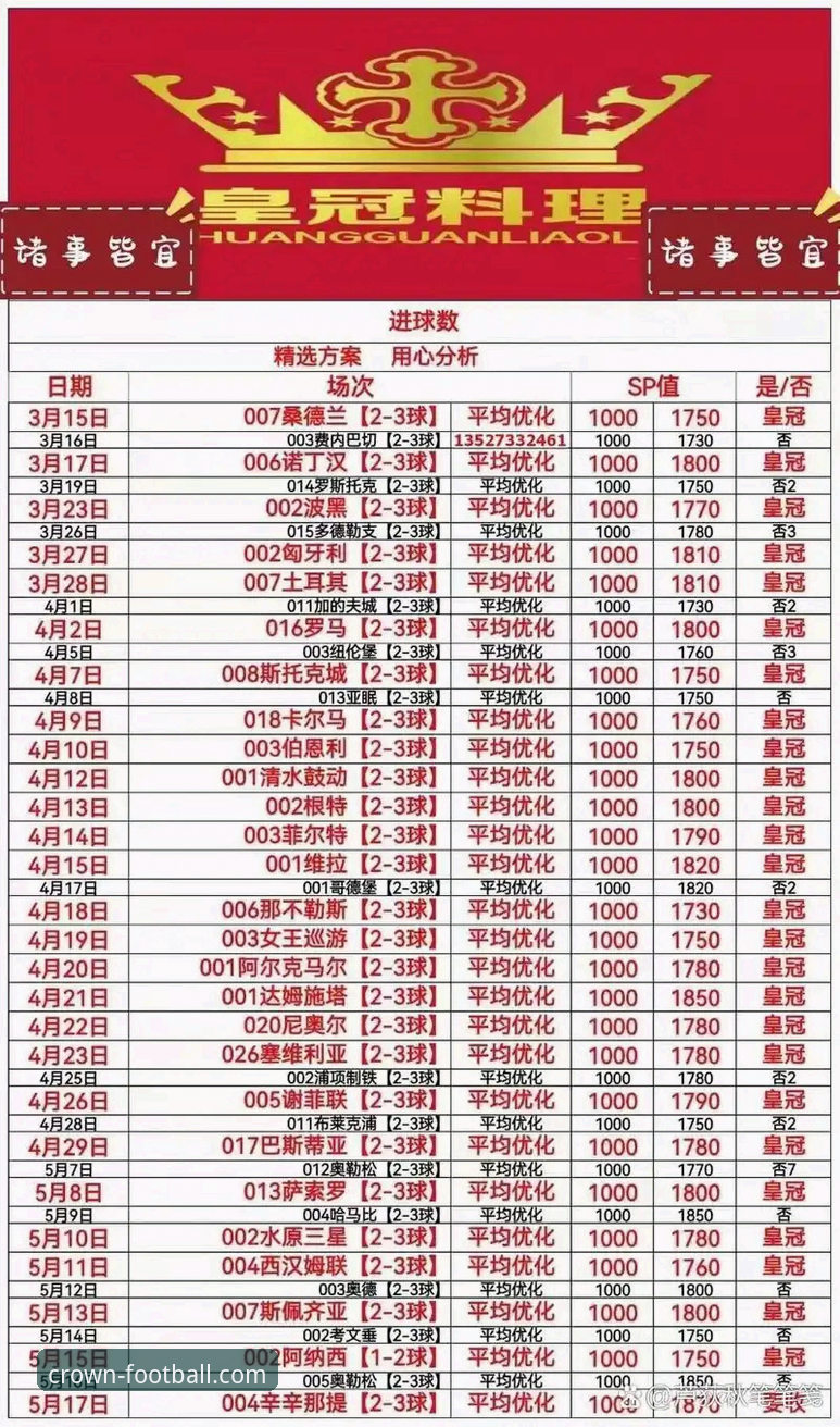 皇冠体育平台使用指南：最新冠娱乐城注册送福利完整攻略